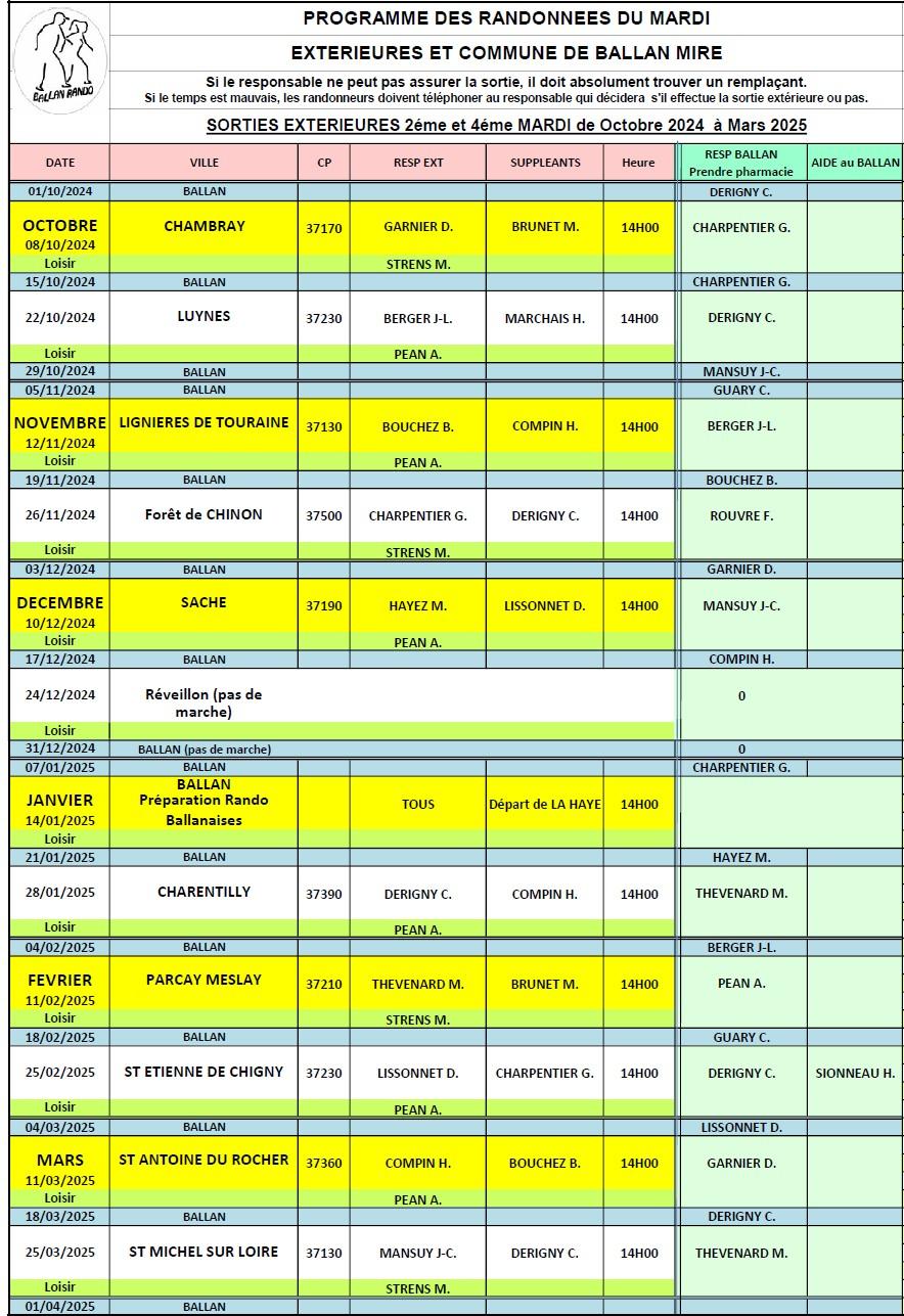 Marches ext et ballan oct 24 a mars 2025